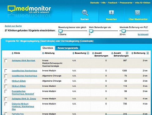 Med Monitor GmbH portal Screenshot 2