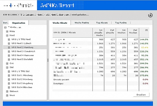 Sales application in Adobe Flex Screenshot 1