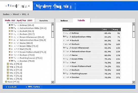 Sales application in Adobe Flex Screenshot 3