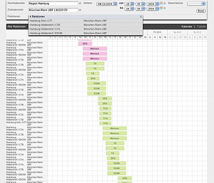 Symfony Application TCU-Fahrplan Screenshot 2